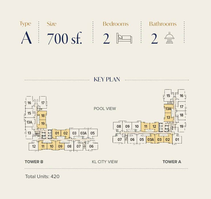 key-plan-typeA-mazura